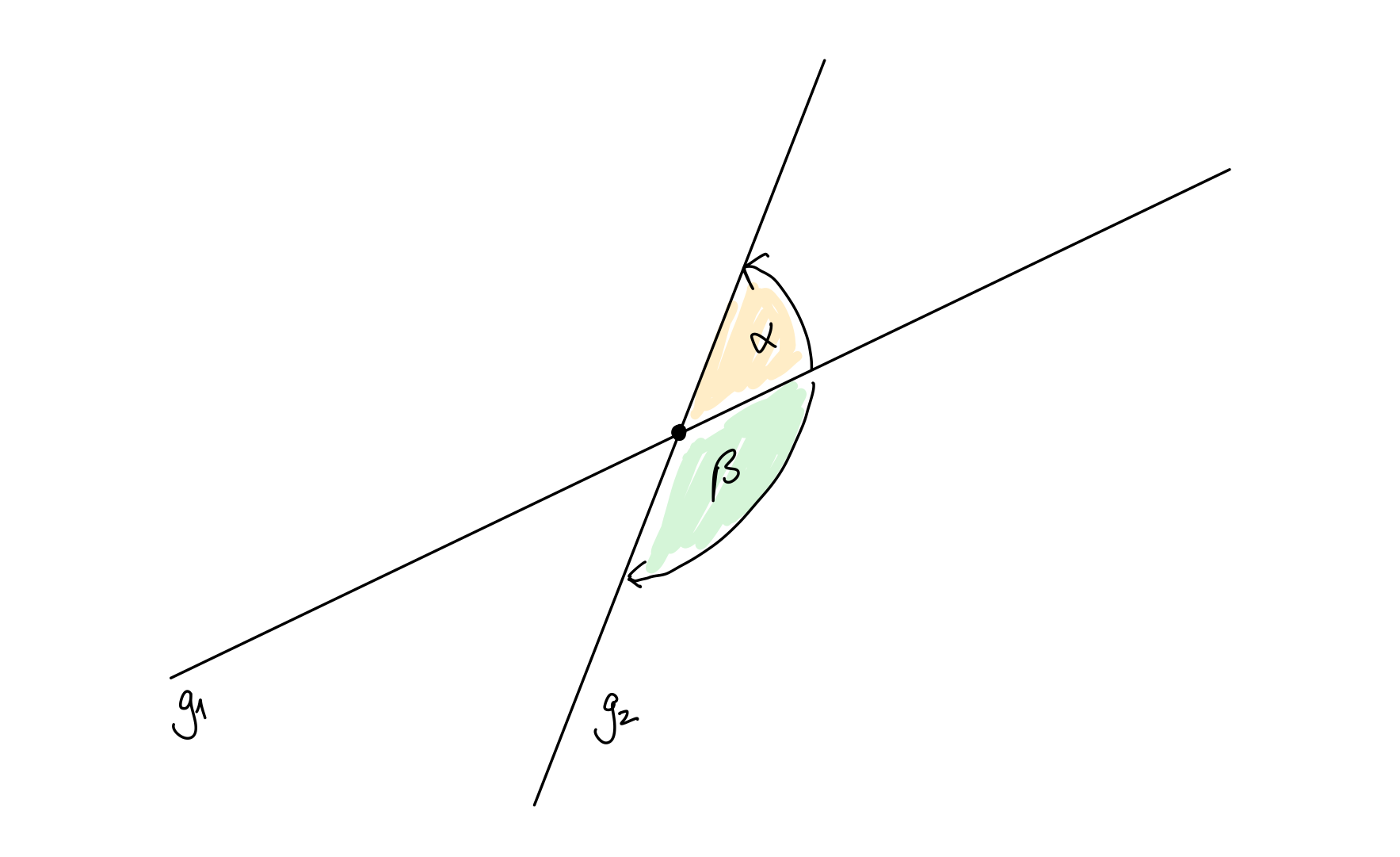 ../_images/schnittwinkel_geraden.png