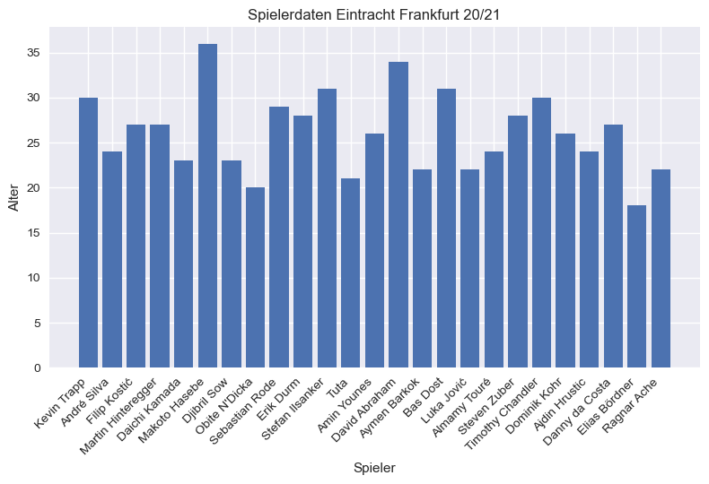 ../_images/23dff8fd16b311d0dbb9172ba14e10683160a9fe7bf6b4fcb6f07980ff333dc4.png