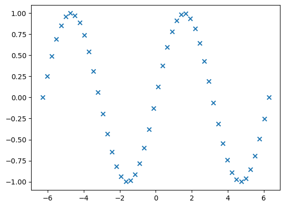../_images/89bb817152037f6a0c21a838375b0ccae62ea296858b3c1cc483cd36aa1c53f4.png