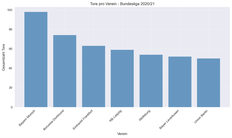 ../_images/e9a208dd79d170e2a90625f1600d0b3c7242a9c45564904b68013ac418e510c1.png